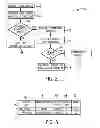 Fig. 03 - Automatic foundation fieldbus device commissioning