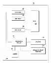 Fig. 01 - System and method for direct memory access buffer utilization by setting DMA controller with plurality of arbitration weights associated with different DMA engines