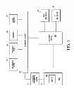 Fig. 02 - System and method for direct memory access buffer utilization by setting DMA controller with plurality of arbitration weights associated with different DMA engines