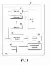 Fig. 04 - System and method for direct memory access buffer utilization by setting DMA controller with plurality of arbitration weights associated with different DMA engines