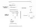 Fig. 01 - Methods and Systems for Protecting Data in USB Systems
