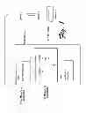 Fig. 02 - Methods and Systems for Protecting Data in USB Systems