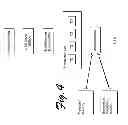 Fig. 05 - Methods and Systems for Protecting Data in USB Systems