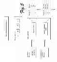 Fig. 06 - Methods and Systems for Protecting Data in USB Systems