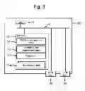 Fig. 04 - Management system and management method