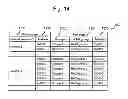 Fig. 10 - Management system and management method