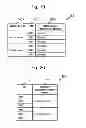 Fig. 13 - Management system and management method