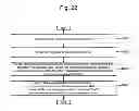Fig. 15 - Management system and management method
