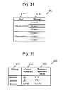 Fig. 27 - Management system and management method