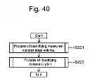 Fig. 30 - Management system and management method