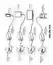 Fig. 46 - Universal interface for one or more sensors
