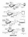 Fig. 51 - Universal interface for one or more sensors