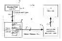 Fig. 01 - Apparatus and methods for a tamper resistant bus for secure lock bit transfer