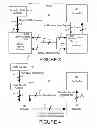 Fig. 03 - Apparatus and methods for a tamper resistant bus for secure lock bit transfer
