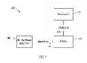 Fig. 02 - Apparatus and method emulating a parallel interface to effect parallel data transfer from serial flash memory