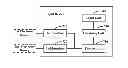 Fig. 01 - Interface switching control methods, and portable terminals and portable mobile devices using the same