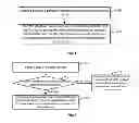 Fig. 02 - Interface switching control methods, and portable terminals and portable mobile devices using the same