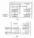 Fig. 05 - Interface switching control methods, and portable terminals and portable mobile devices using the same