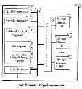 Fig. 01 - System and method for system wide self-managing storage operations