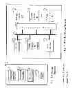 Fig. 02 - System and method for system wide self-managing storage operations