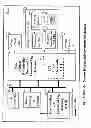 Fig. 03 - System and method for system wide self-managing storage operations
