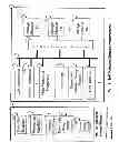 Fig. 04 - System and method for system wide self-managing storage operations
