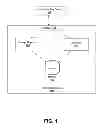 Fig. 02 - Powering an internal memory of a computing device