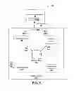 Fig. 06 - Powering an internal memory of a computing device