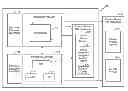 Fig. 01 - SYSTEM AND METHOD FOR SECURE BOOTING AND DEBUGGING OF SOC DEVICES
