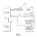Fig. 03 - SYSTEM AND METHOD FOR SECURE BOOTING AND DEBUGGING OF SOC DEVICES