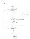 Fig. 07 - Solid-state drive management and control