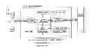 Fig. 01 - Managing operational state data of a memory module using host memory in association with state change