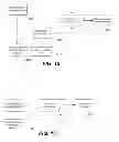 Fig. 13 - Obsolete block management for data retention in nonvolatile memory
