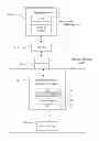 Fig. 01 - Intelligent scheduling of background operations in memory