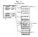 Fig. 14 - Semiconductor memory device and method for logging monitored events into a buffer