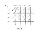 Fig. 05 - Non-volatile flash-RAM memory with magnetic memory