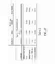 Fig. 20 - Non-volatile flash-RAM memory with magnetic memory