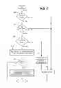 Fig. 07 - Flash memory cache including for use with persistent key-value store