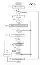 Fig. 03 - Flash memory cache including for use with persistent key-value store