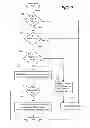 Fig. 07 - Flash memory cache including for use with persistent key-value store