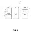 Fig. 02 - Communicating to update a memory