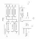 Fig. 03 - Statistical wear leveling for non-volatile system memory