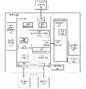 Fig. 01 - Implementing storage adapter performance optimization with hardware operations completion coalescence