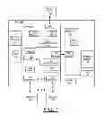 Fig. 02 - Implementing storage adapter performance optimization with hardware operations completion coalescence