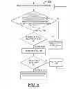 Fig. 07 - Implementing storage adapter performance optimization with hardware operations completion coalescence
