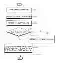 Fig. 01 - Volatile memory device and a memory controller