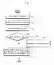 Fig. 02 - Volatile memory device and a memory controller