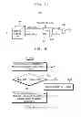 Fig. 14 - Volatile memory device and a memory controller