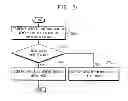 Fig. 19 - Volatile memory device and a memory controller