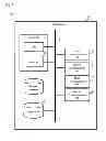 Fig. 04 - STORAGE SYSTEM AND STORAGE VIRTUALIZATION METHOD